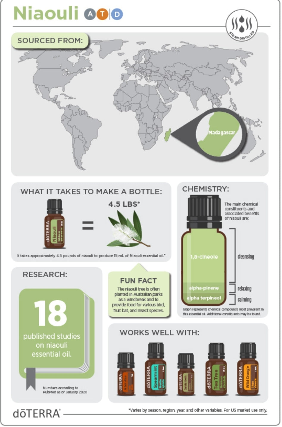 Niaouli 15 ml